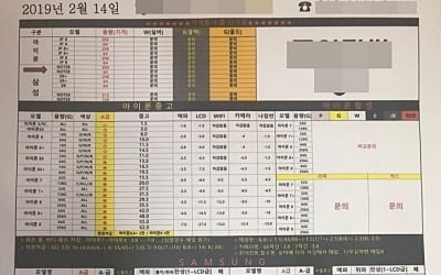 [이진욱의 전자수첩] 쓰던 노트9이 80만원?…중고폰 더 비싸게 사라는 정부