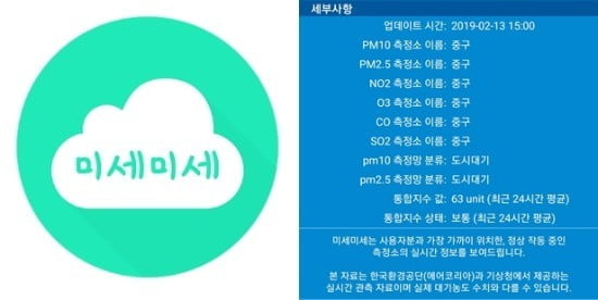 출처=미세미세 앱 화면갈무리