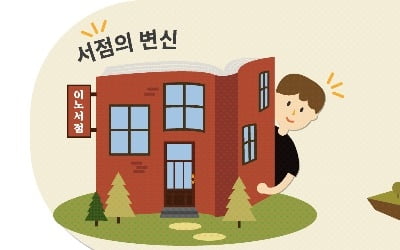 책은 거들 뿐…서점 '컨셉팅' 공간으로 바뀐다