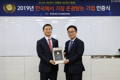 신한은행, 한국능률협회 선정 '한국에서 가장 존경받는 기업' 1위