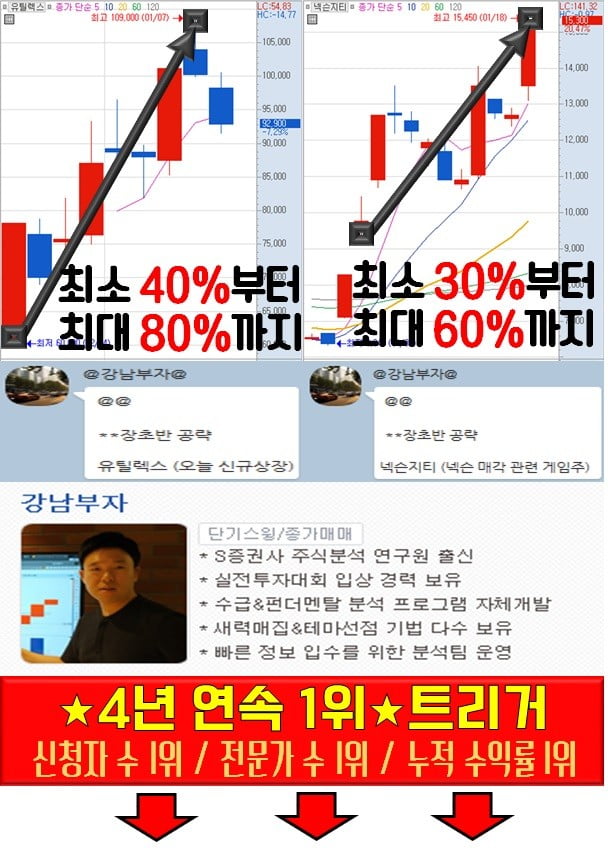 단타 종목 뭐 있을까?