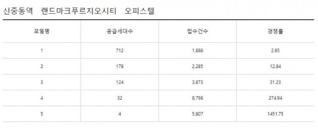 (자료 금융결제원 홈페이지 캡션)