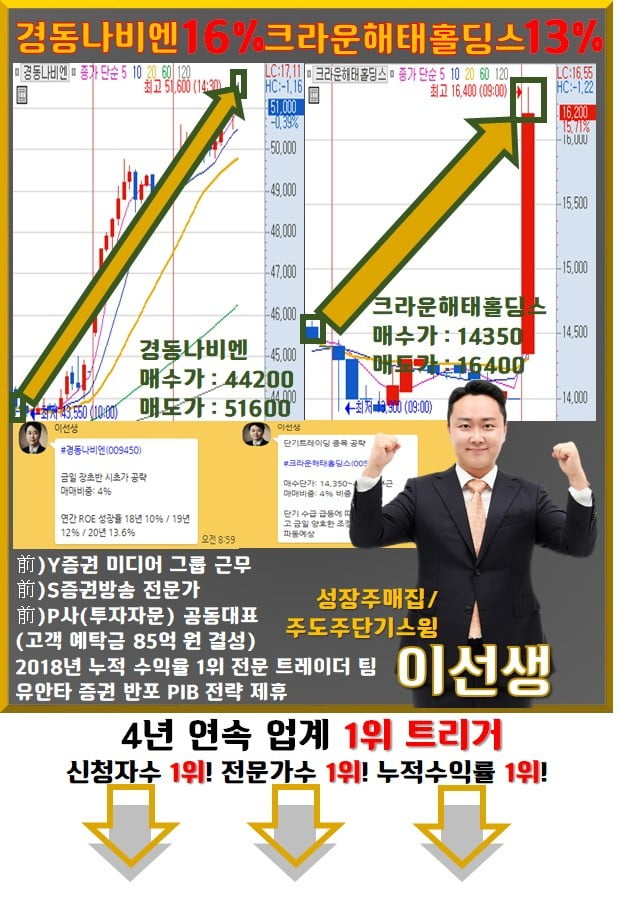 매집 할 종목 찾고 있다면?