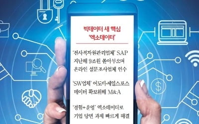 글로벌 IT기업 "엑소데이터 잡아라"…M&A에 수조원 투자