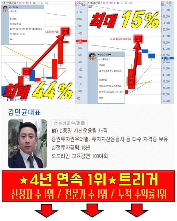 '급등테마' 주도주 공개!