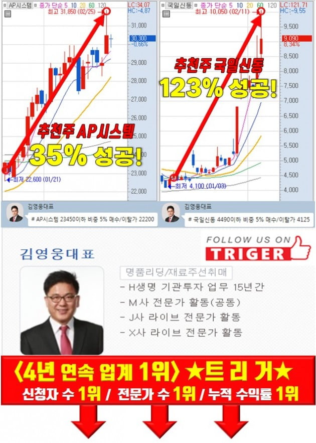 '북미회담 시작' 반드시 잡아야 할 종목은?