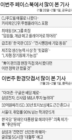 'CJ 자회사 푸드빌 매물로 나왔다'…"식품업체 1위마저 접을 정도면…"