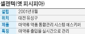 '에스키퍼', "센서 통해 병원의 마약류 반출 내역 자동 기록"