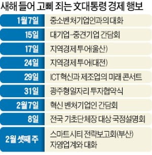 "주 52시간은 벤처에 또 하나의 규제"…"정부가 더 스마트해져야"