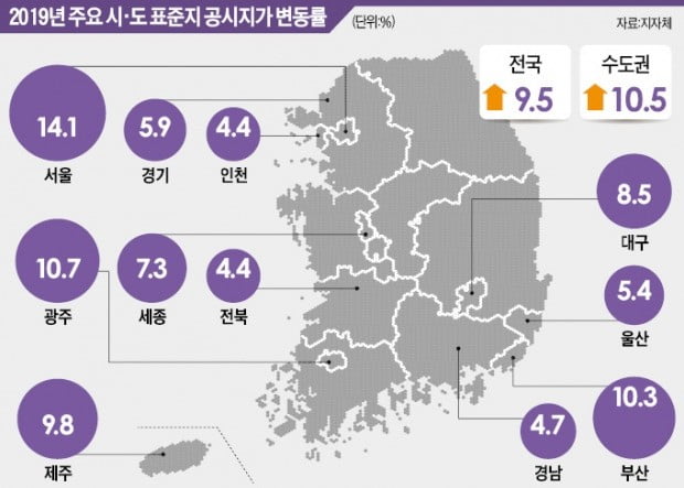 서울 공시지가 14.1% 상승 '12년 만에 최대'…강남구는 23.9%↑