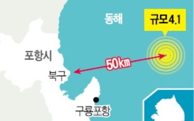 포항 앞바다 규모 4.1 지진…영남 전역서 감지