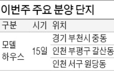 경기 부천·인천 부평 등 분양 시동