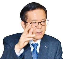 김기준 경기도경제과학진흥원장 "현장밀착형 기업 지원…혁신성장 촉진자 역할 하겠다"