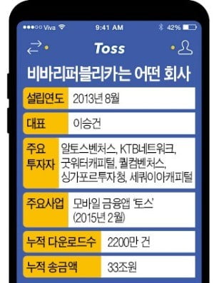 신한금융·토스 '제3 인터넷銀' 손잡는다