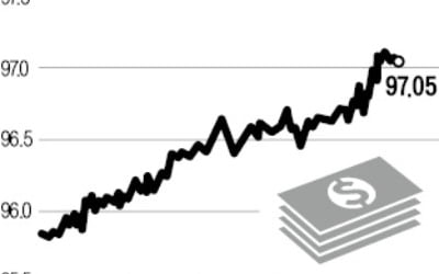 美 Fed, 긴축 멈췄는데…달러 가치 '이상 강세'