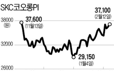 '승승장구' 폴더블폰 관련株, 기세 이어갈까