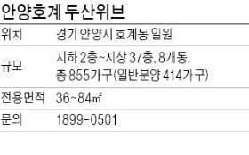 안양호계 두산위브, 평촌 생활권…인근에 1·4호선 금정역