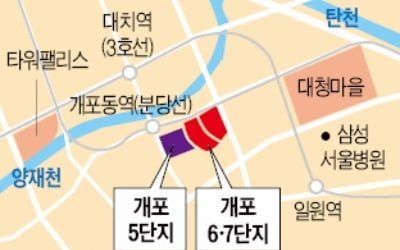 개포 중층 재건축 본격화…5, 6·7단지 추진위 승인