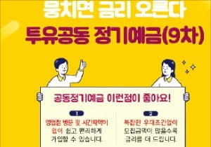 모집금액 늘어나면 우대금리…최고 年 2.6%