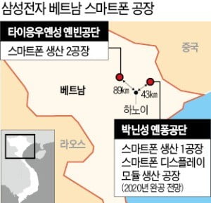 김정은, 베트남 삼성 스마트폰 공장 방문하나