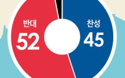 트럼프, 국경장벽 국가비상사태 선포…내년 대선 승부수 던졌다