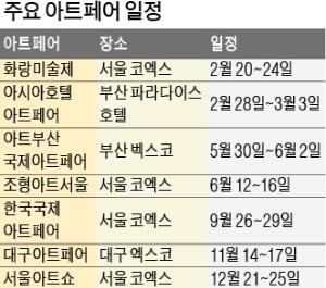 올 미술품 직거래 장터 '스타트'…7000점 쏟아진다