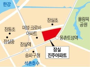 '잠실 진주' 내달부터 이주 시작…송파 일대 전셋값 하락 멈추나