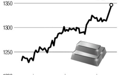 金값 10개월 만에 최고…침체 불안 속 中·러 사재기