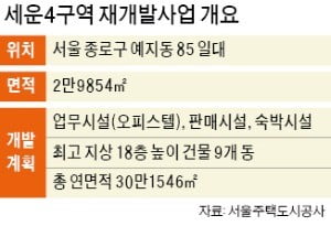 세운4구역 재개발…15년 만에 조합원 분양나서