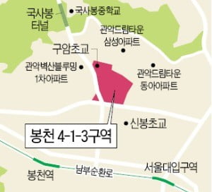 재개발조합·건설사 첫 공동시행…관악구에 자이 아파트 나온다