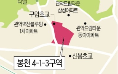 재개발조합·건설사 첫 공동시행…관악구에 자이 아파트 나온다