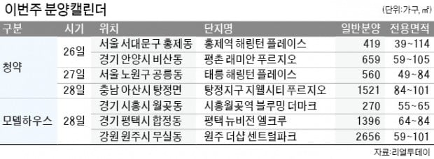 아산 '탕정지구 지웰시티 푸르지오' 28일 청약