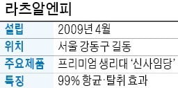 라츠알엔피, 키토산으로 세균 99.9% 잡은 기능성 생리대