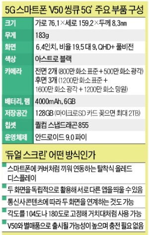탈착식 '듀얼 스크린'…위쪽 드라마 보며 아래쪽선 배우 정보 검색
