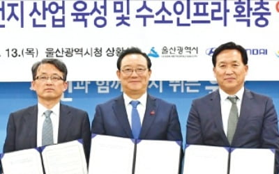 울산테크노파크, 해상풍력·수소 활성화로 울산 新성장동력 확보