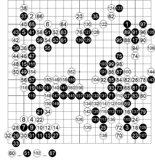 [제23기 하림배 여자국수전] 이슬아 8강 진출