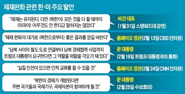 北 경제총괄 대동한 김정은…'영변핵+α' 대가로 투자약속도 받아내나