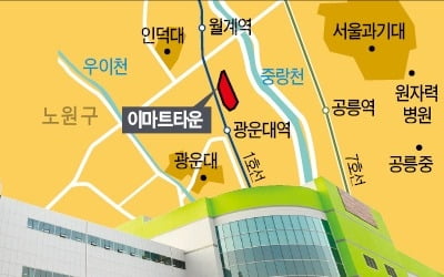 신세계의 파격…이마트 옆에 트레이더스 연다