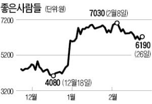 '경영권 분쟁' 좋은사람들…창업주 주병진, 現 경영진 지원