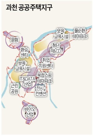 경기도시공사, 광교·다산신도시 노하우 '3기 신도시'에 접목