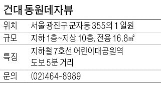 건대 동원데자뷰, 10년간 월 85만원 보장 '수익형 오피스텔'