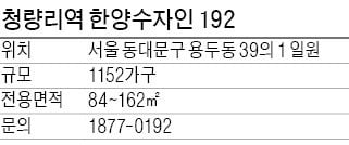 청량리역 한양수자인 192, 청량리 역세권 대표 랜드마크 단지