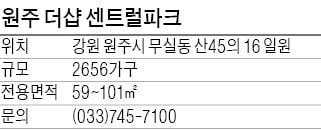 원주 더샵 센트럴파크, 35만㎡ 규모 공원 옆 쾌적한 주거환경