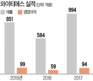 남성국 대표, 디스플레이 세정장비 시장서 일본産 몰아내