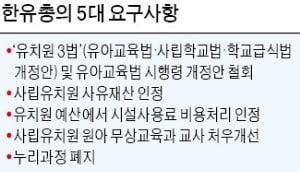 한유총 "무기한 개학 연기"…유치원 보육대란 오나