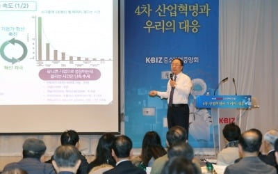 홍남기 부총리, 제13회 KBIZ CEO혁신포럼에서 중소기업 위한 '4차산업혁명과 우리의 대응' 강연