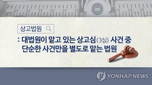 [사법농단 2년] ①'제왕적 대법원장' 과욕이 참사로…사법부의 민낯