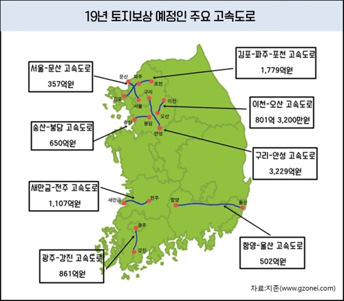 GTX 토지보상 시작…올해 철도·도로 보상비 1조5000억원 풀린다