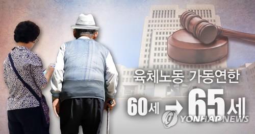 육체노동자 가동연한 왜 중요한가…"정년·사회보장에 영향"