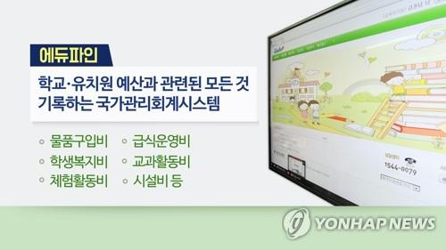 에듀파인 신청률 바닥…교육당국-사립유치원 '치킨게임'